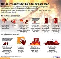 Một số kỹ năng thoát hiểm trong đám cháy